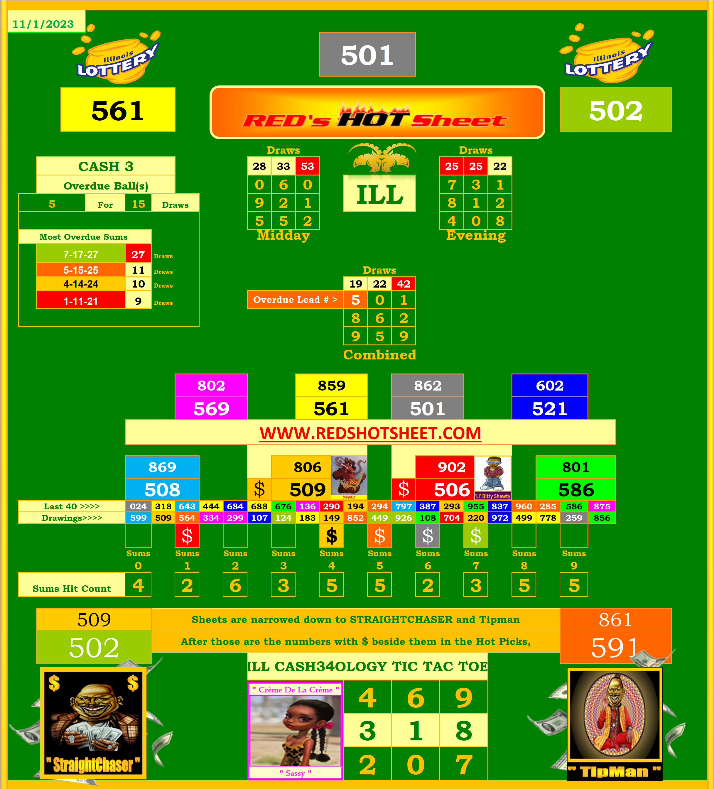 illinois-11-1-11-30-2023-lottery-post